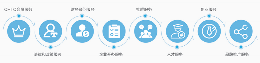 从中医角度来看