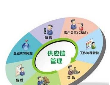 什么牌子的藤席质量好